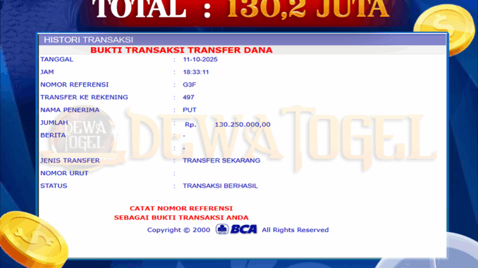 BUKTI JP DWT SIANG 2